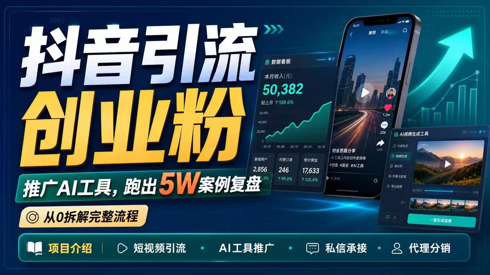 （18583期）抖音引流创业粉推广AI工具，一个月跑出5W案例复盘，从0拆解完整流程-靠谱项目库