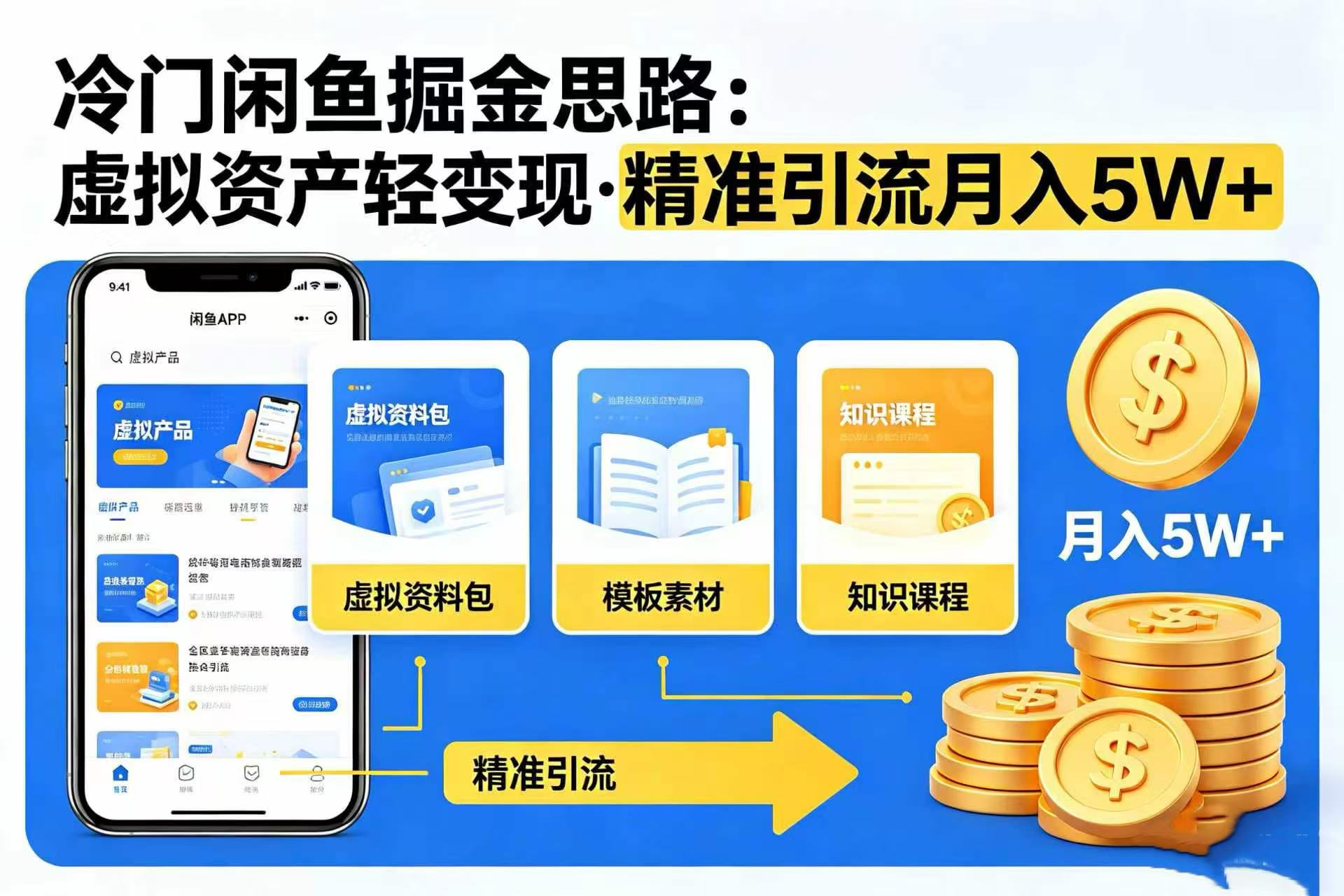 冷门闲鱼掘金思路，虚拟资产轻变现，精准引流月入 5W+-靠谱项目库