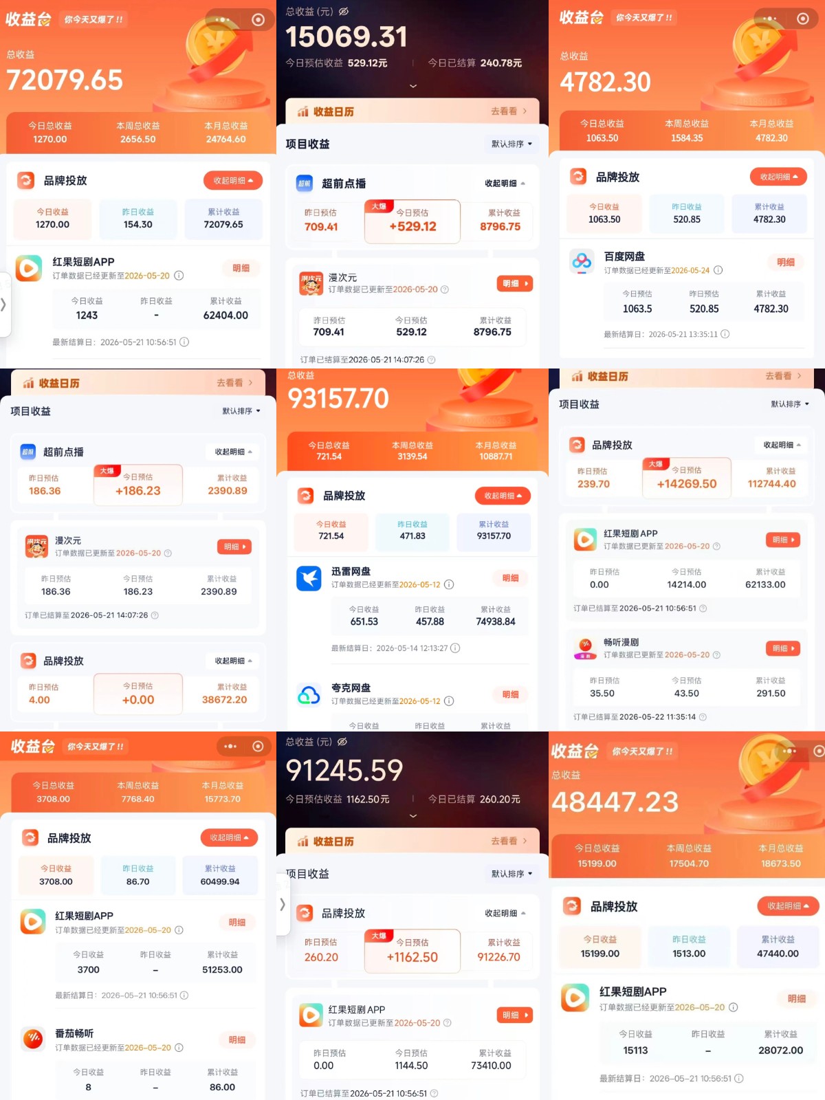 图片[2]-全域文推新玩法：收益模式为CPA、CPS佣金，多重变现方式-靠谱项目库