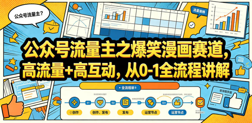 公众号流量主之爆笑漫画赛道，高流量+高互动，从0-1全流程讲解-靠谱项目库
