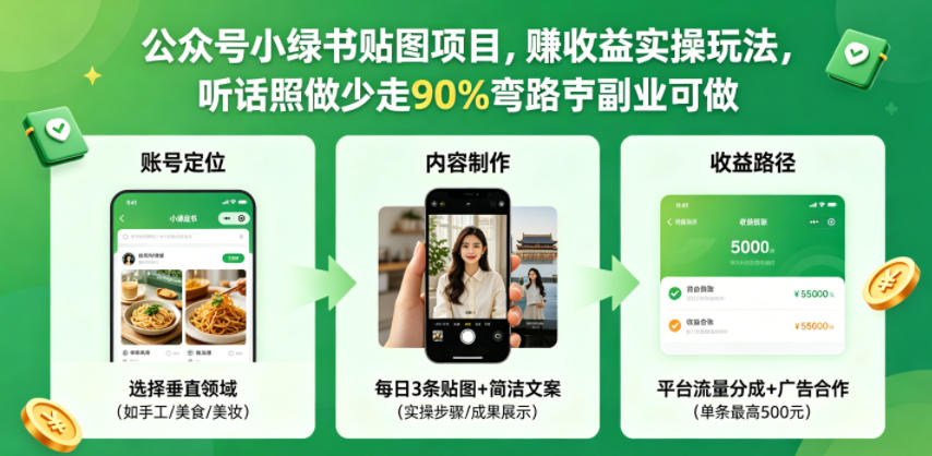 公众号小绿书贴图项目，赚收益实操玩法，听话照听话照少走90%弯路丨副业可做-靠谱项目库