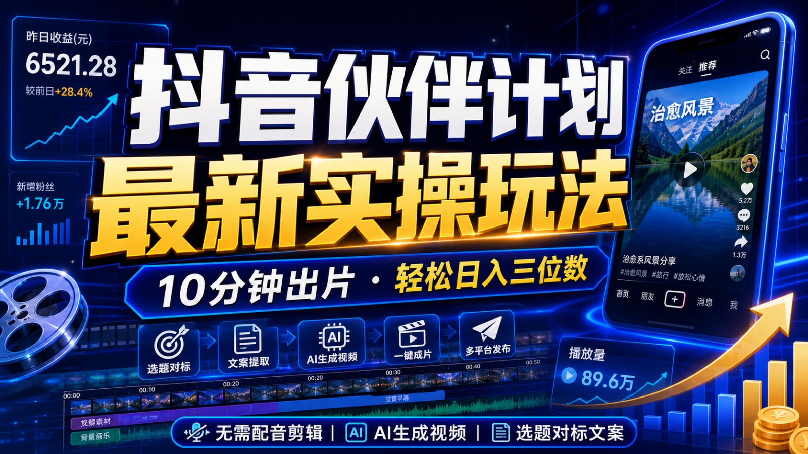 抖音伙伴计划最新暴利玩法，不用找素材和剪辑，10分钟出一条原创视频，轻松日入三位数-靠谱项目库