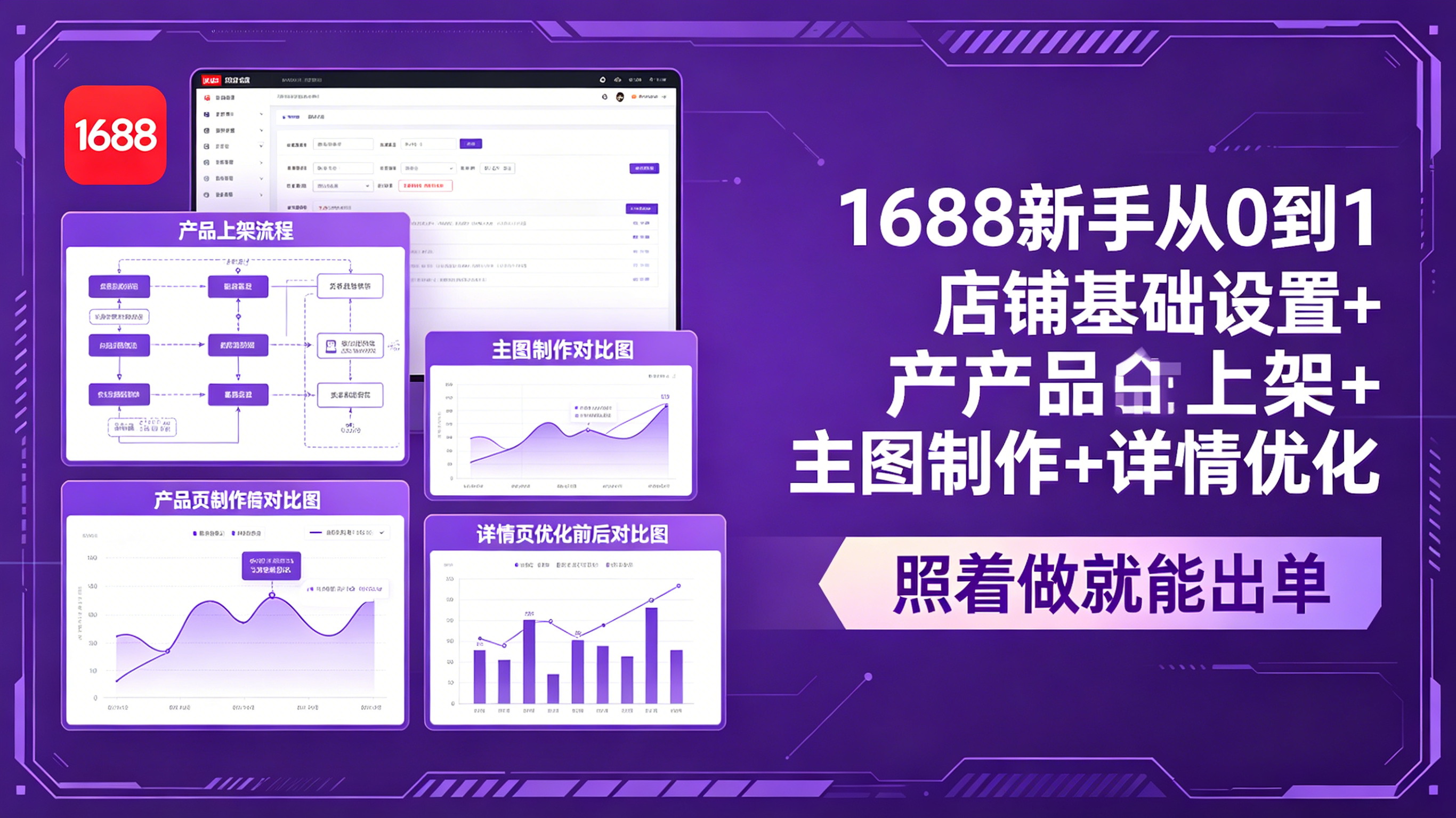 （18848期）1688新手从0到1：店铺基础设置+产品上架+主图制作+详情优化，照着做就能出单-靠谱项目库