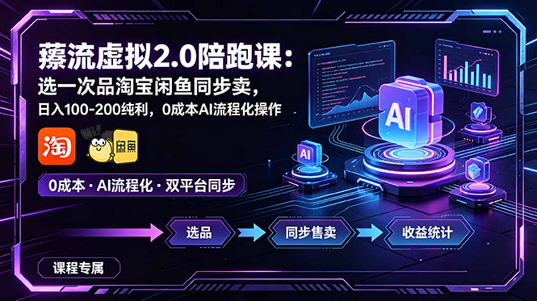 （18942期）薅流虚拟2.0陪跑课：选一次品淘宝闲鱼同步卖，日入100-200纯利，0成本AI流程化操作-靠谱项目库