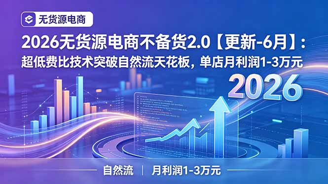 (18912期)2026无货源电商不备货2.0【更新-6月】:超低费比技术突破自然流天花板,单店月利润1-3万元-靠谱项目库