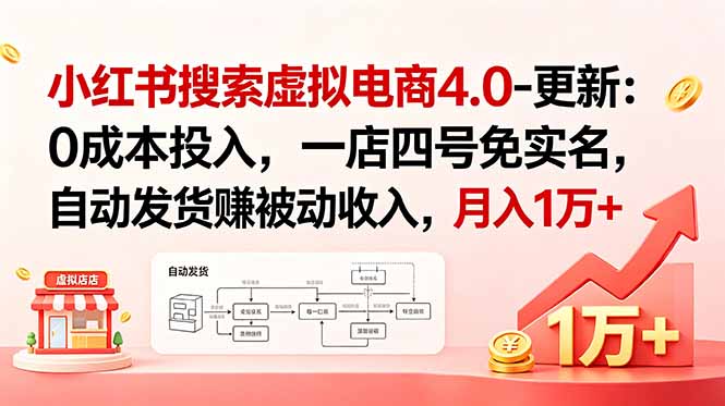 （18820期）小红书搜索虚拟电商4.0-更新：0成本投入，一店四号免实名，自动发货赚被动收入，月入1万+-靠谱项目库