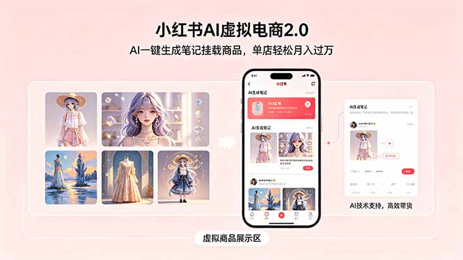 （18690期）小红书AI虚拟电商2.0，AI一键生成笔记挂载商品，单店轻松月入过万-靠谱项目库