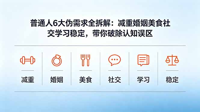 （18724期）付费文章：普通人6大伪需求全拆解：减重婚姻美食社交学习稳定，带你破除认知误区-靠谱项目库