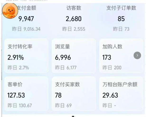 图片[2]-薅流实物原版2026新规新玩法，上架精细化，AI优化，几天就能出单，单店月收益1k+-靠谱项目库