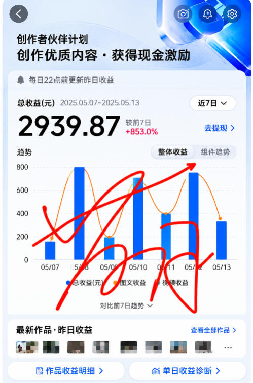 图片[2]-抖音24W粉丝博主的每日热点信息差教学，吃透创作者伙伴计划流量规则，抓时效热点放大账号播放、涨粉与变现收益-靠谱项目库