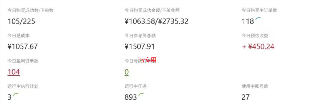 图片[2]-CSGO游戏自动扫货项目，全自动运行，月入1W，无风险，长期稳定可以做【揭秘】-靠谱项目库