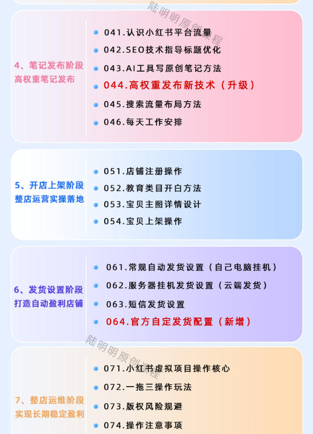 图片[5]-小红书虚拟项目特训班9.0，AI原创PPT技术全跑通，单店纯利润几个W-靠谱项目库