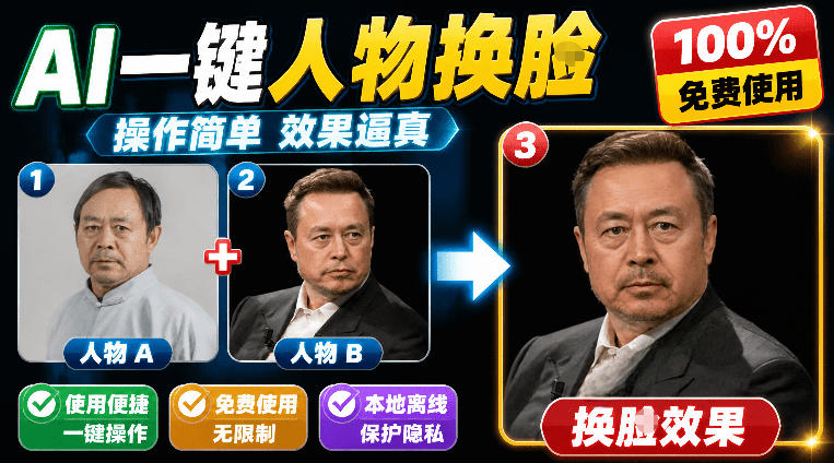 纯离线本地运行！AI一键人物lian部替换软件，支持图片换lian，效果逼真，最便捷换lian工具FaceSwap-靠谱项目库