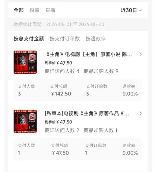 图片[5]-最新AI书单变现实战课，学会蹭电视剧热度，追热点书籍，快速变现，出单100+，日入四位数-靠谱项目库