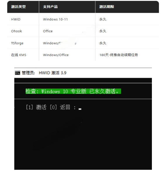 图片[3]-Windows和Office激活神器汉化版！打开即可一键激活，永久免费使用，安全无毒，Github最新汉化版Mas-靠谱项目库