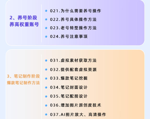 图片[4]-小红书虚拟项目特训班9.0，AI原创PPT技术全跑通，单店纯利润几个W-靠谱项目库