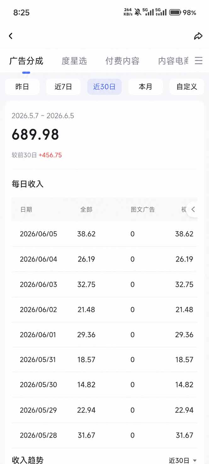 图片[5]-抖音伙伴计划最新暴利玩法，不用找素材和剪辑，10分钟出一条原创视频，轻松日入三位数-靠谱项目库