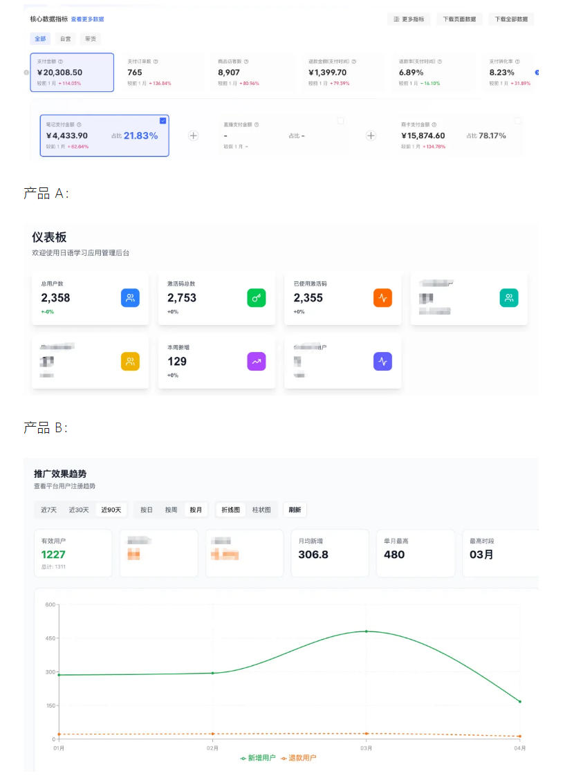 图片[2]-AI产品实战变现课，不用懂代码，30天做出一个能賺钱的小产品，打造个人长期AI副业资产（更新）-靠谱项目库