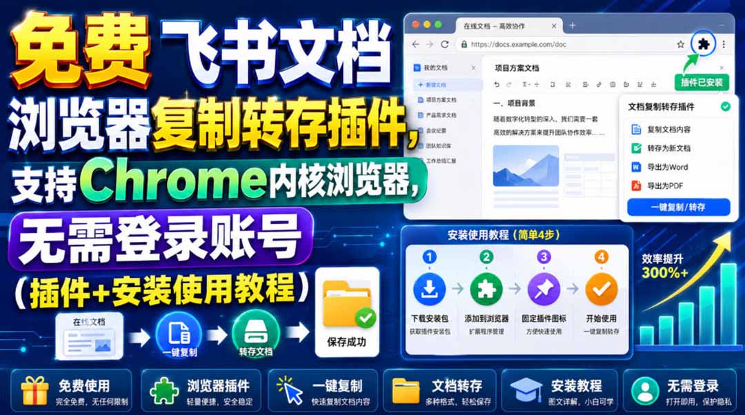 （19406期）免费飞书文档浏览器复制转存插件，支持Chrome内核浏览器，无需登录账号（插件+安装使用教程）-靠谱项目库