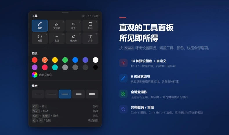 图片[2]-开源轻量级屏幕标注工具，1.4MB实现电脑全屏变自由画布！支持8种标注工具和全键盘操控MarkerOn-靠谱项目库