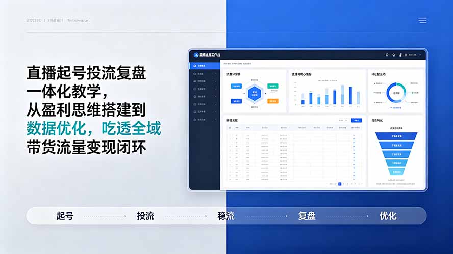 （19241期）直播起号投流复盘一体化教学，从盈利思维搭建到数据优化，吃透全域带货流量变现闭环-靠谱项目库