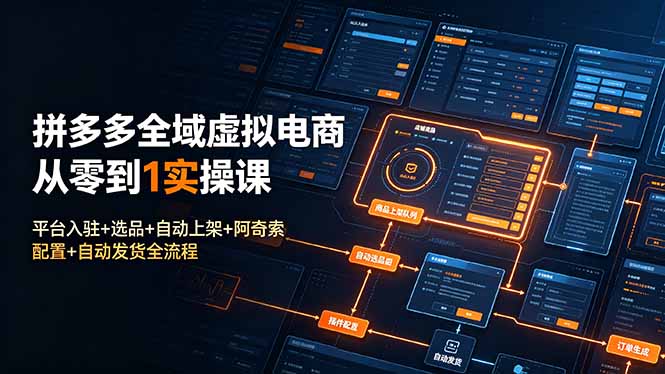 (19139期)拼多多全域虚拟电商从零到1实操课:平台入驻+选品+自动上架+阿奇索配置+自动发货全流程-靠谱项目库