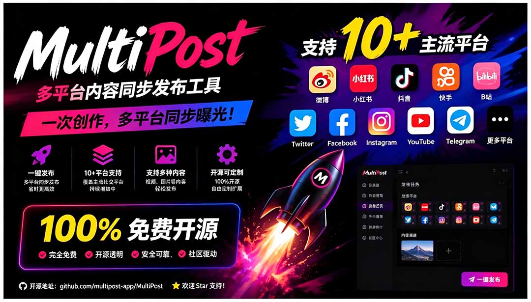 （19484期）一键发布内容到 10+ 社交媒体平台！支持视频/图片内容，一次编辑全网-靠谱项目库