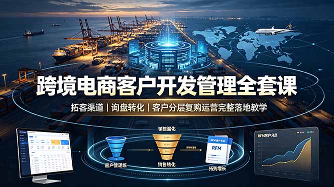 （19274期）跨境电商客户开发管理全套课·拓客渠道｜询盘转化｜客户分层复购运营完整落地教学-靠谱项目库
