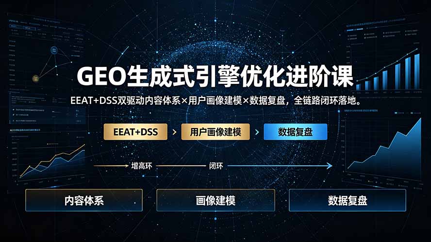 （19269期）GEO生成式引擎优化进阶课：EEAT+DSS双驱动内容体系×用户画像建模×数据复盘，全链路闭环落地-靠谱项目库