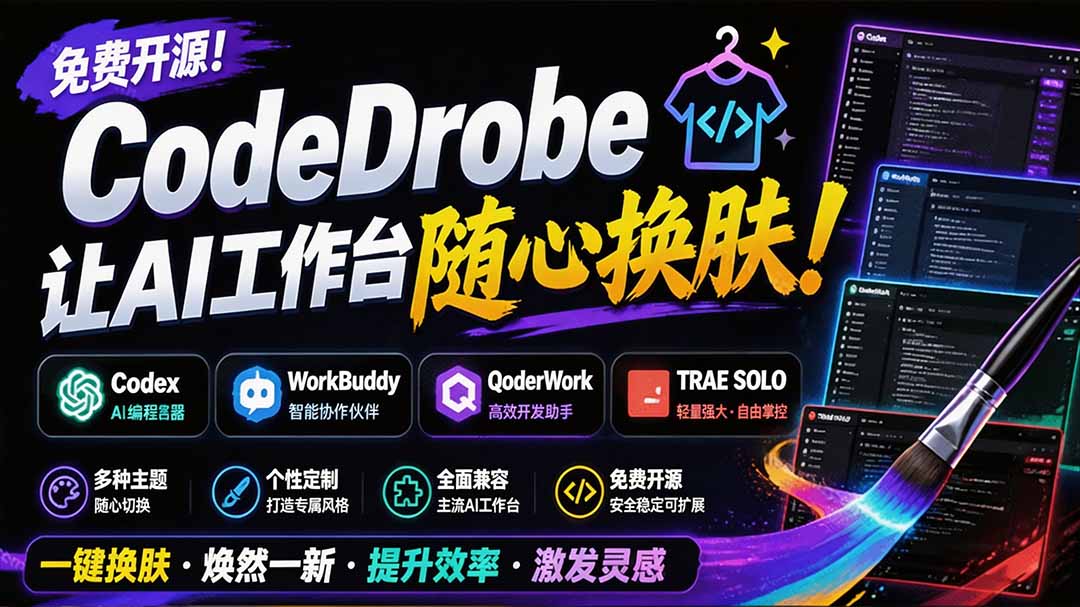 （19586期）免费开源的CodeDrobe，让AI工作台随心换肤，支持Codex、WorkBuddy等，免费且本地运行！-靠谱项目库