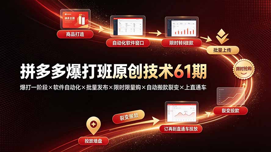 （19427期）拼多多爆打班原创技术61期：爆打一阶段×软件自动化×批量发布×限时限量购×自动搬款裂变×上直通车-靠谱项目库