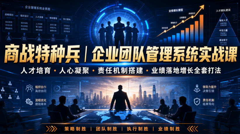 商战特种兵｜企业团队管理系统实战课人才培育・人心凝聚・责任机制搭建・业绩落地增长全套打法-靠谱项目库