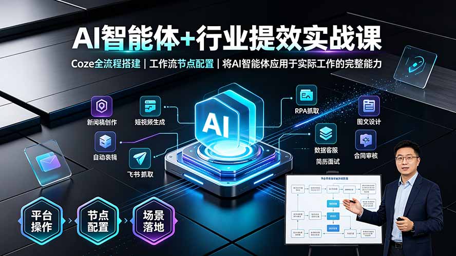 （19281期）AI智能体+行业提效实战课·Coze全流程搭建｜工作流节点配置｜将AI智能体应用于实际工作的完整能力-靠谱项目库