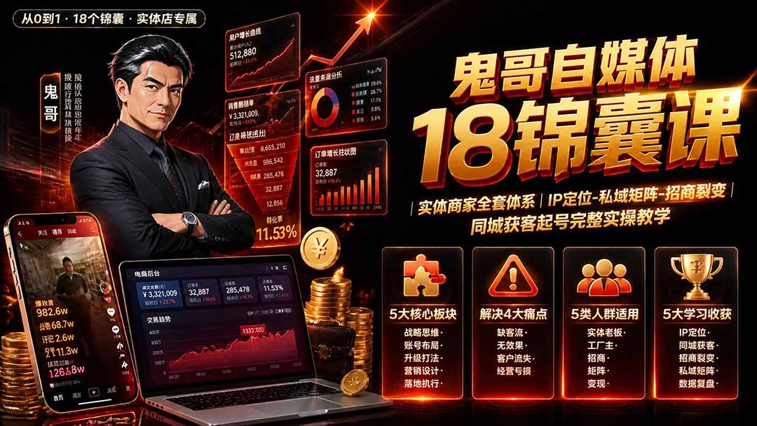 （19632期）鬼哥自媒体18锦囊课｜实体商家全套体系｜IP 定位-私域矩阵-招商裂变｜同城获客起号完整实操教学-靠谱项目库