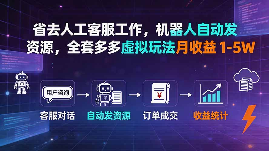 （19605期）省去人工客服工作，机器人自动发资源，全套多多虚拟玩法月收益 1-5W-靠谱项目库