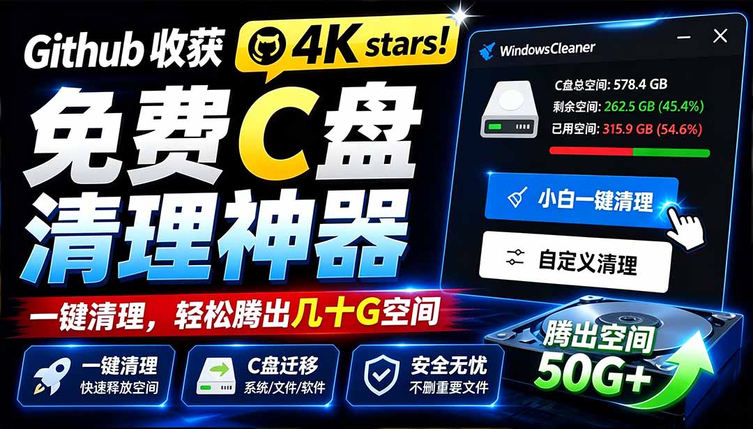 （19528期）Github收获 4K stars！免费C盘清理神器，轻松腾出几十G空间，支持C盘迁移 Windows Cleaner-靠谱项目库