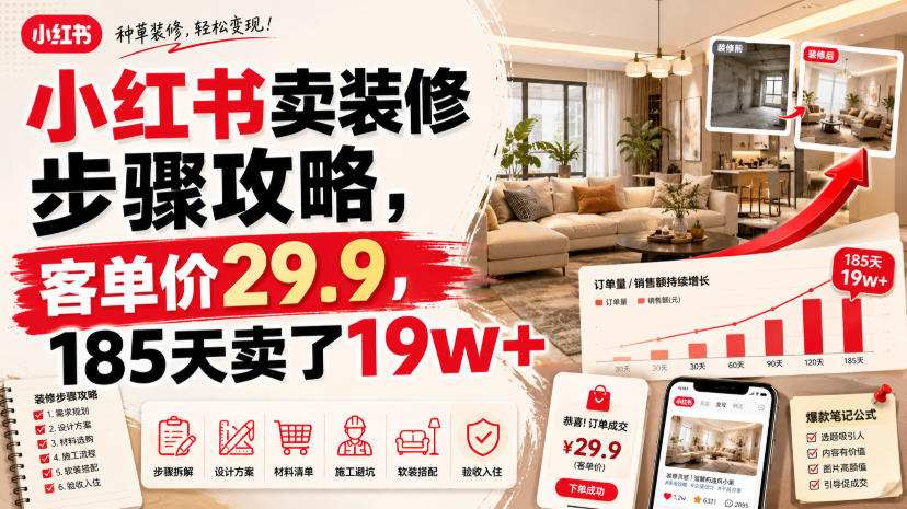 小红书卖装修步骤攻略，客单价29.9，185天卖了19w+！-靠谱项目库