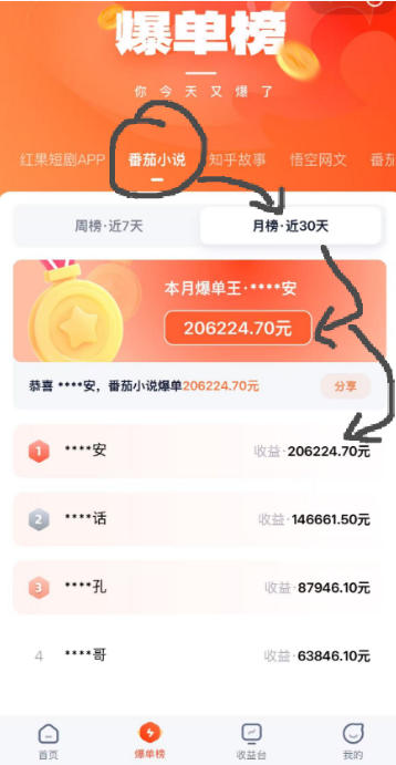 图片[6]-AI漫画变现教学：不用手写提示词，自动生成脚本文案，一份伙伴计划万播5-10米，一条爆款推文收益上W-靠谱项目库