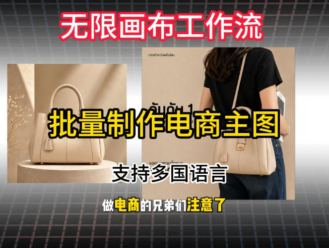 批量复刻电商爆款主图工作流搭建教学，批量下载，支持多国语言，不管是国内电商还是跨境店群都能用-靠谱项目库