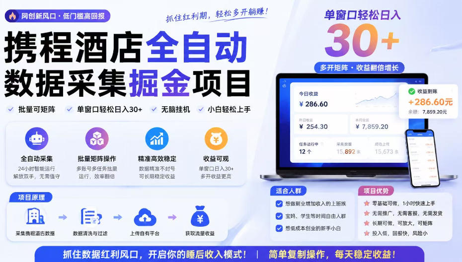 携程酒店全自动采集项目,全程自动浏览,可批量矩阵放大,单机日收300+【揭秘】-靠谱项目库