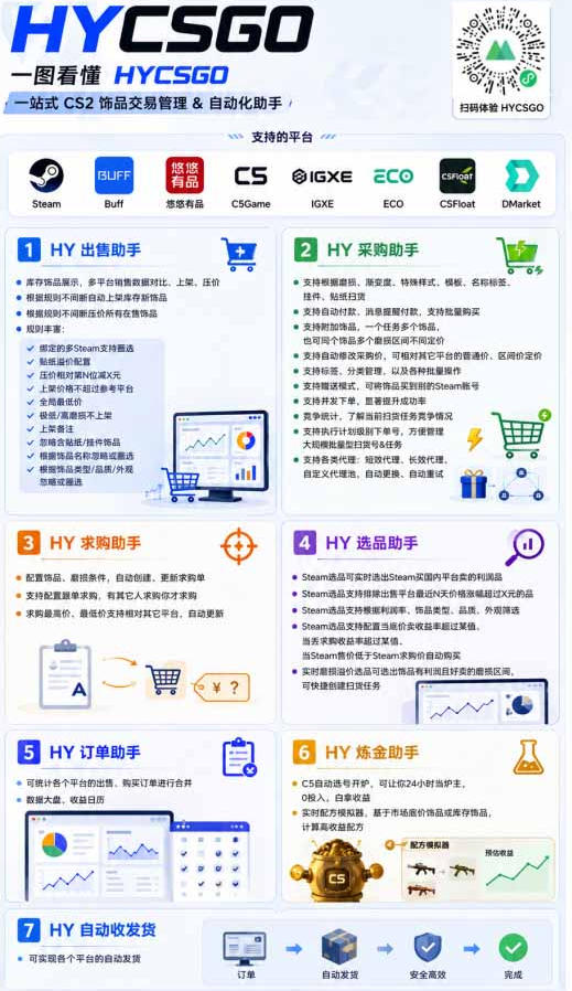 图片[3]-稳定游戏搬砖副业，日入百元，两套全自动挂G方案，无需人工盯守！【揭秘】-靠谱项目库