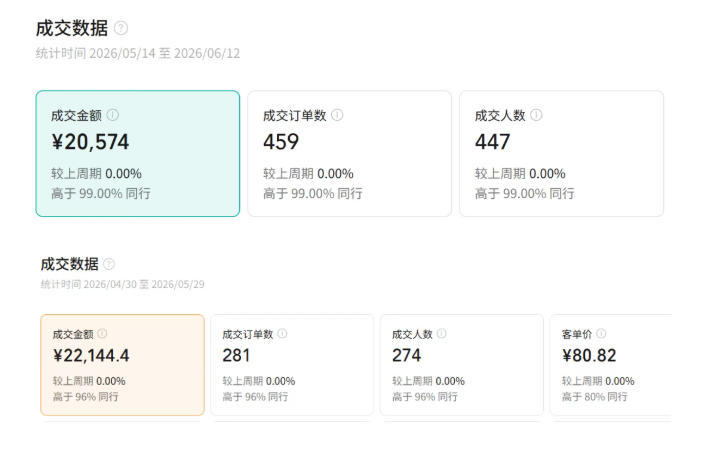 图片[4]-视频号AI图书带货训练营，不用露脸、不用直播、不用囤货发货，做好内容就行，一条爆款视频佣金8942-靠谱项目库