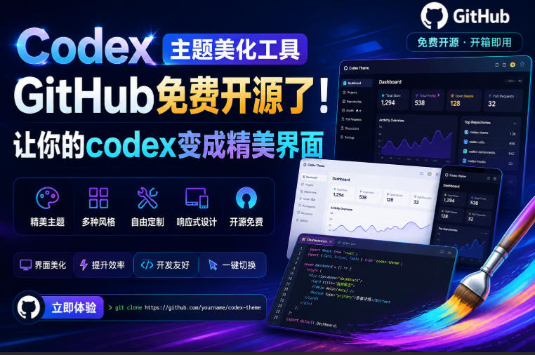 Codex主题美化工具，GitHub免费开源了！让你的codex变成精美界面-靠谱项目库