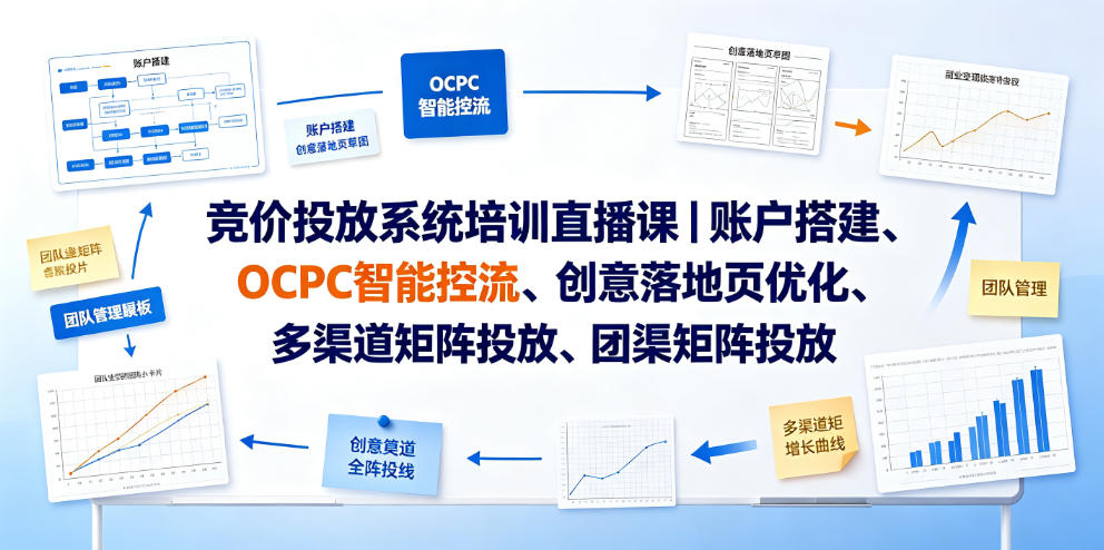 竞价投放系统培训直播课|账户搭建、OCPC智能控流、创意落地页优化、多渠道矩阵投放、团队管理与副业变现全阶实战-靠谱项目库