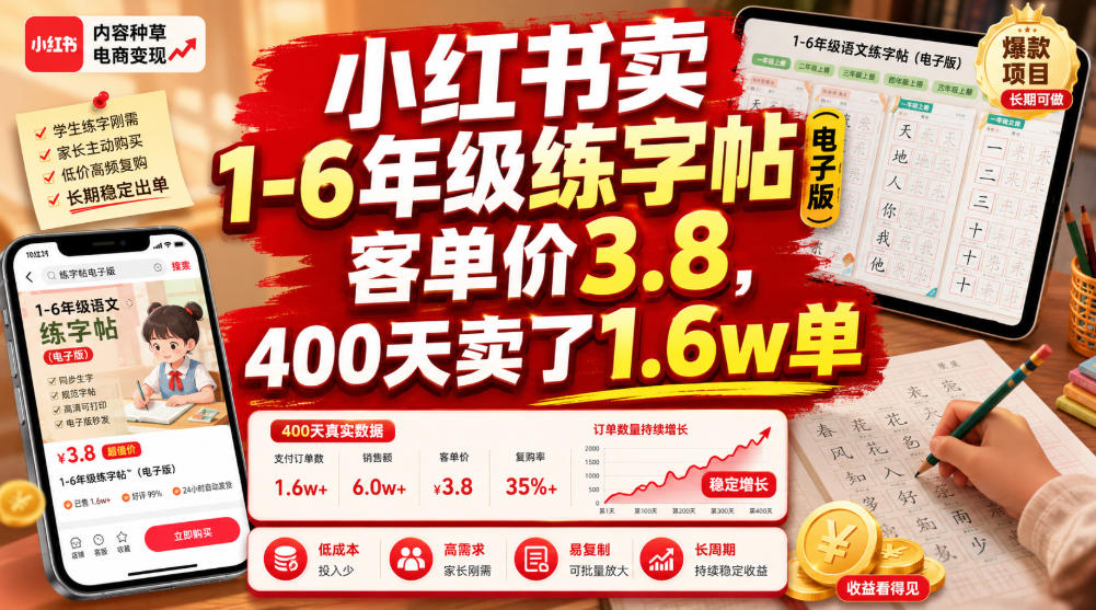 小红书卖1-6年级练字帖（电子版），客单价3.8，400天卖了1.6w单-靠谱项目库