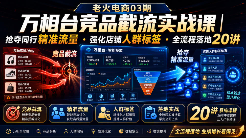 老火电商03期・万相台竞品截流实战课｜抢夺同行精准流量・强化店铺人群标签・全流程落地20讲-靠谱项目库