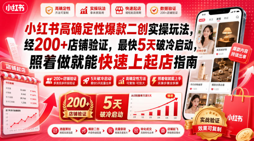小红书高确定性爆款二创实操玩法，经200+店铺验证，最快5天破冷启动，照着做就能快速上起店指南-靠谱项目库