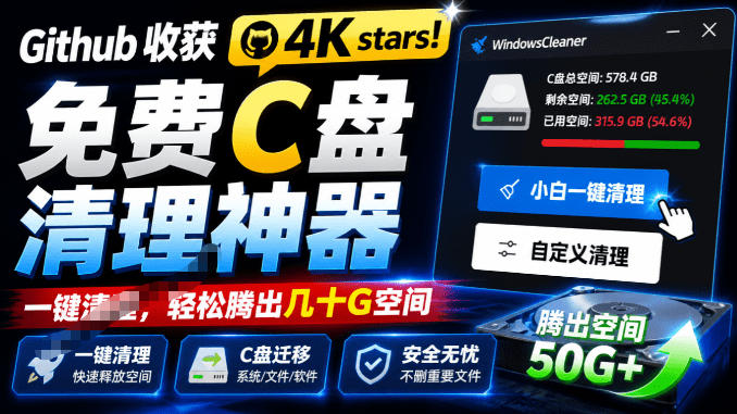 Github收获4K stars！免费C盘清理神器，轻松腾出几十G空间，支持C盘迁移Windows Cleaner-靠谱项目库