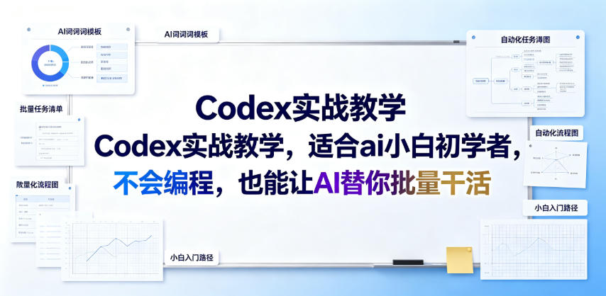 Codex实战教学，适合ai小白初学者，不会编程，也能让AI替你批量干活-靠谱项目库