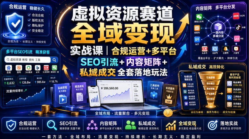 虚拟资源赛道全域变现实战课｜合规运营+多平台SEO引流+内容矩阵+私域成交全套落地玩法-靠谱项目库